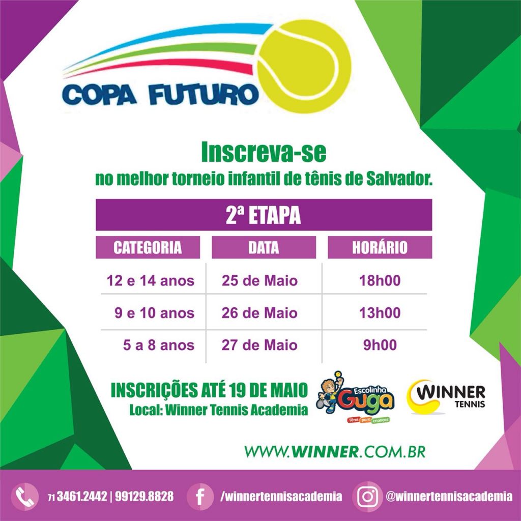 2a. Etapa da Copa Futuro será de 25 a 27 de maio